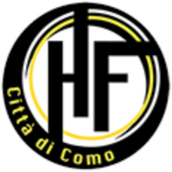 a.s.d. HF Città di Como –  Attività di base: Scuola calcio – Primi Calci – Pulcini – Esordienti…            ragazzi e ragazze dal 2022 al 2013
